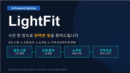 LightFit